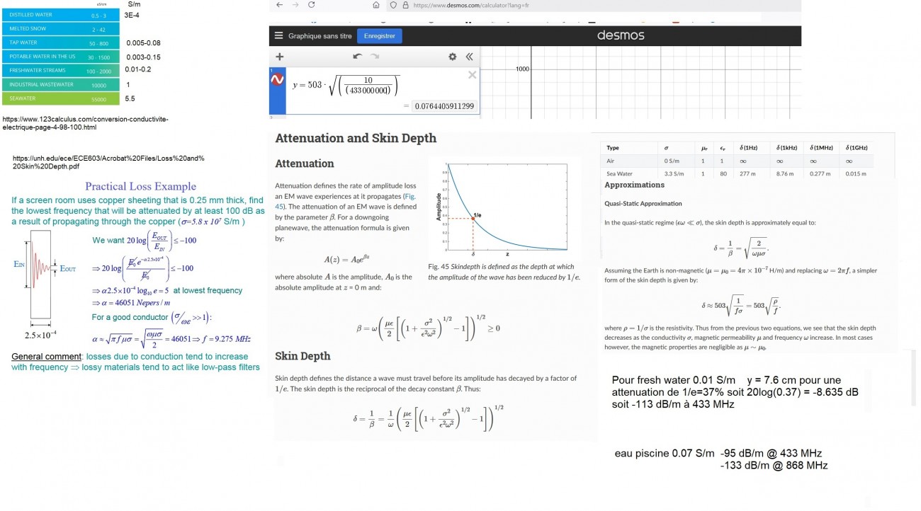 attenuation1.jpg