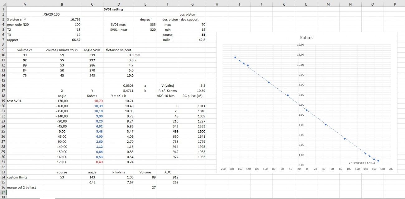 calibration_SV01.jpg